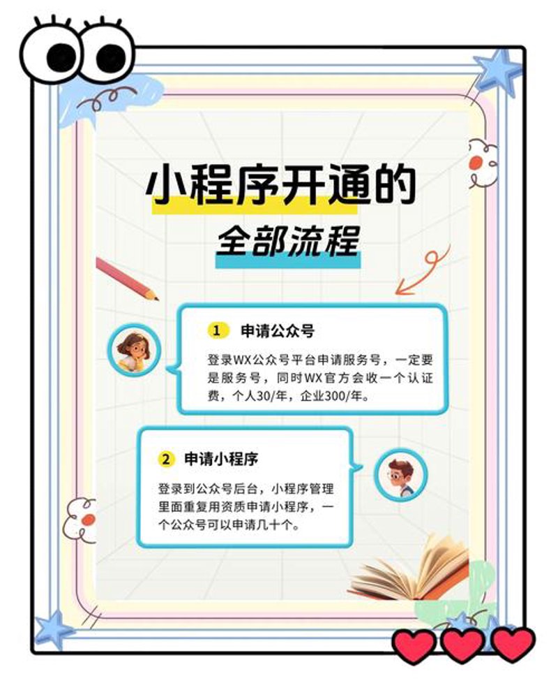 上海网站建设：打造属于您的数字门户